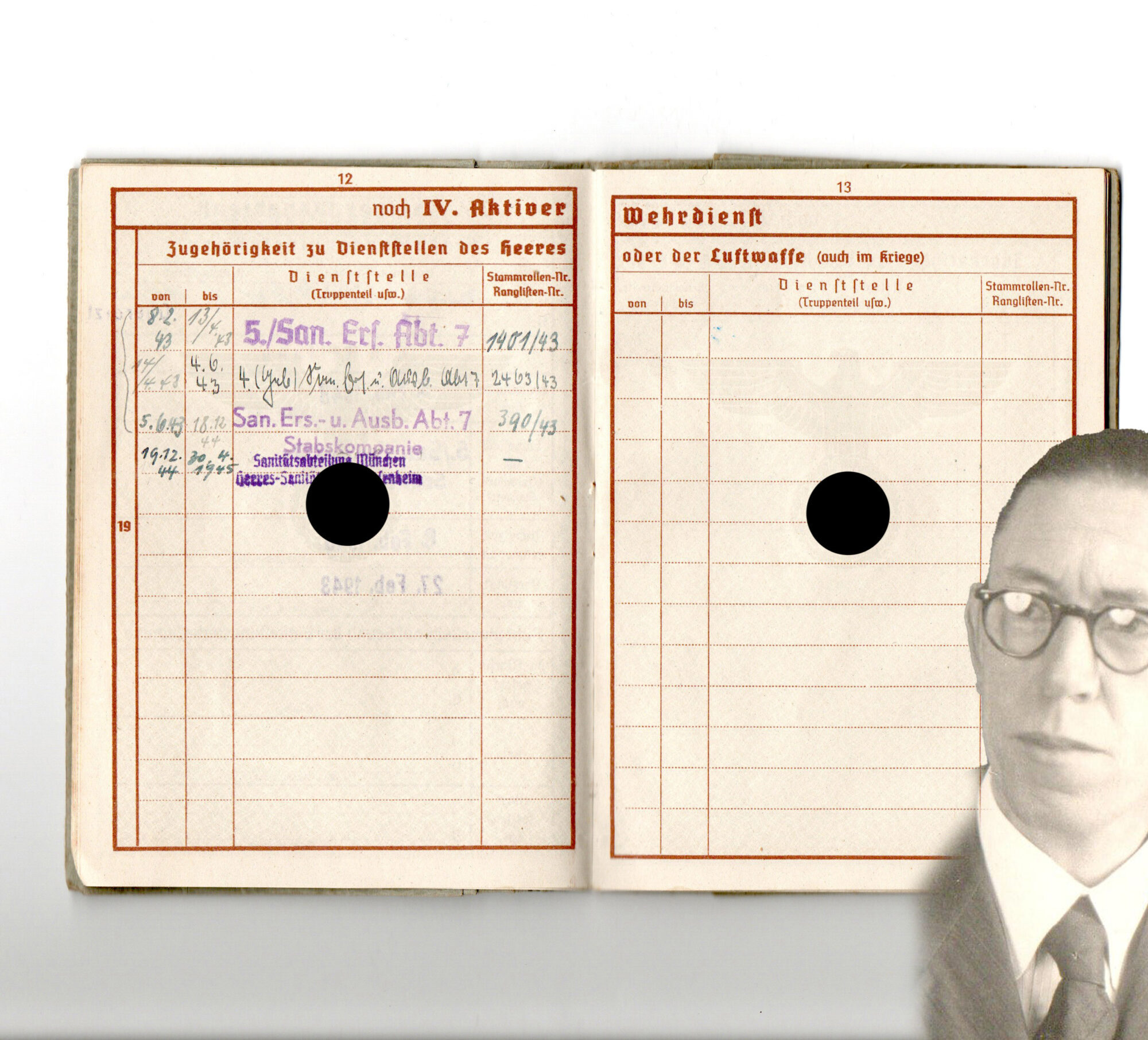 Wehrpass 5./San.Ers.Abtl.7